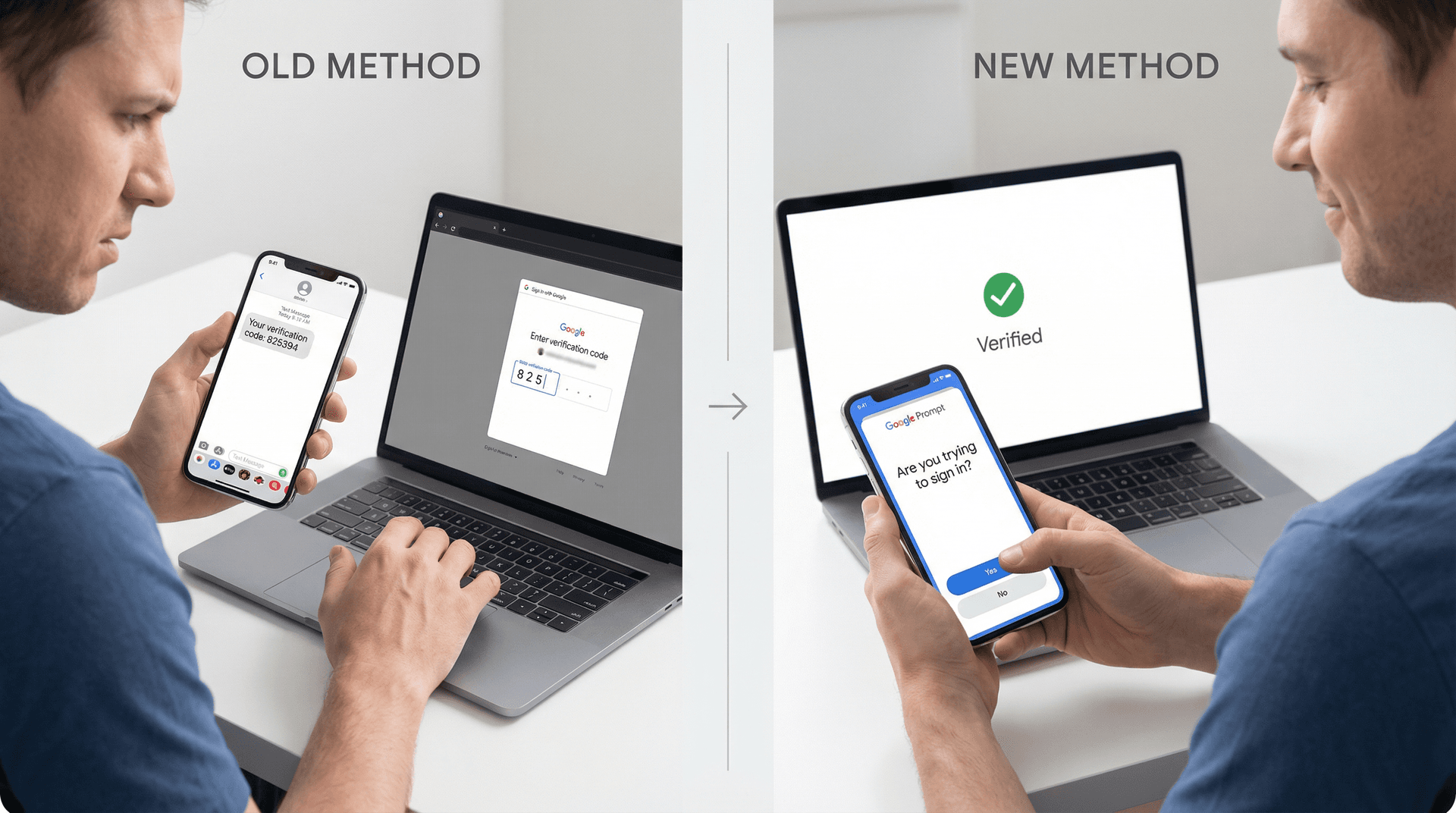 Side-by-side comparison of SMS verification codes vs Google Prompt tap-to-approve authentication